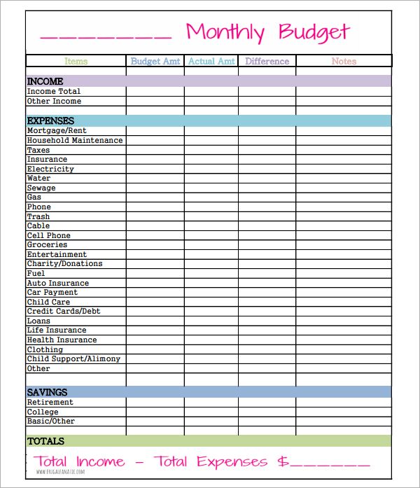 budget spreadsheet monthly template